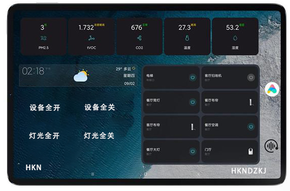 什么是展廳中控？