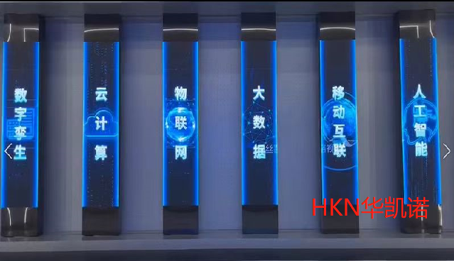 六聯(lián)開(kāi)合屏